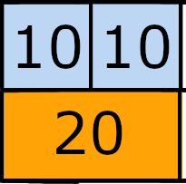 10 x 2   as a bar model